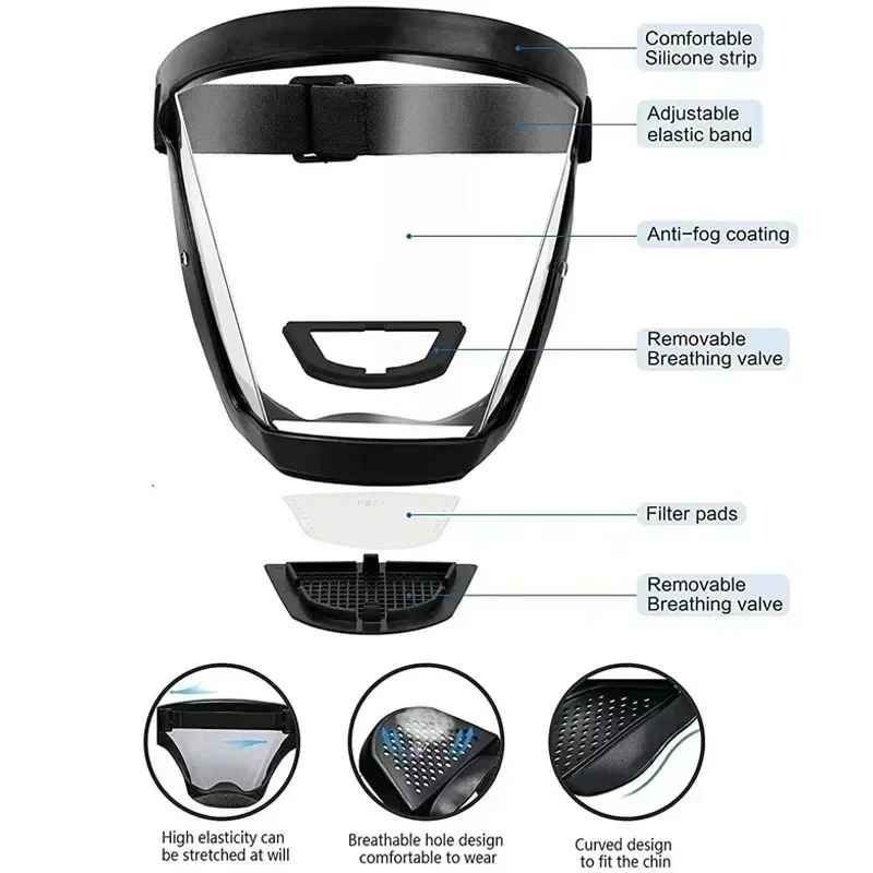 full face shield — حماية متينة للعمل والصيانة